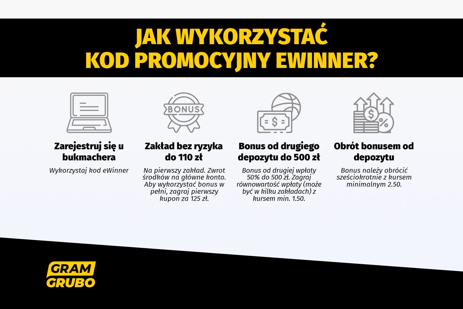 Bonus eWinner - zakład bez ryzyka