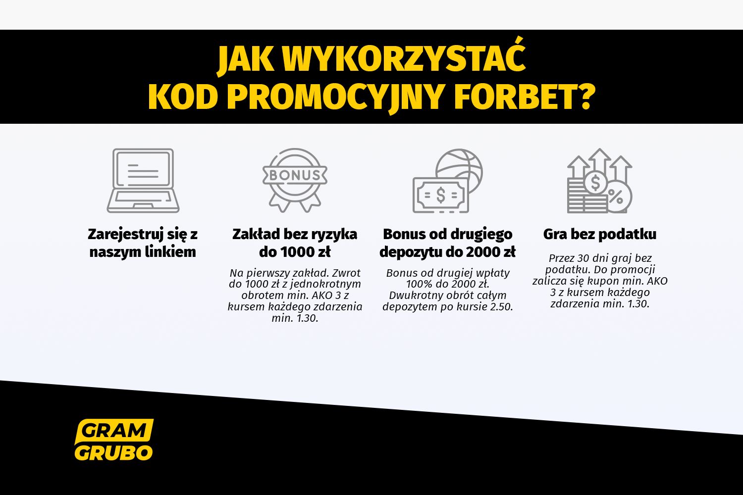 forBET - trzy bonusy na start