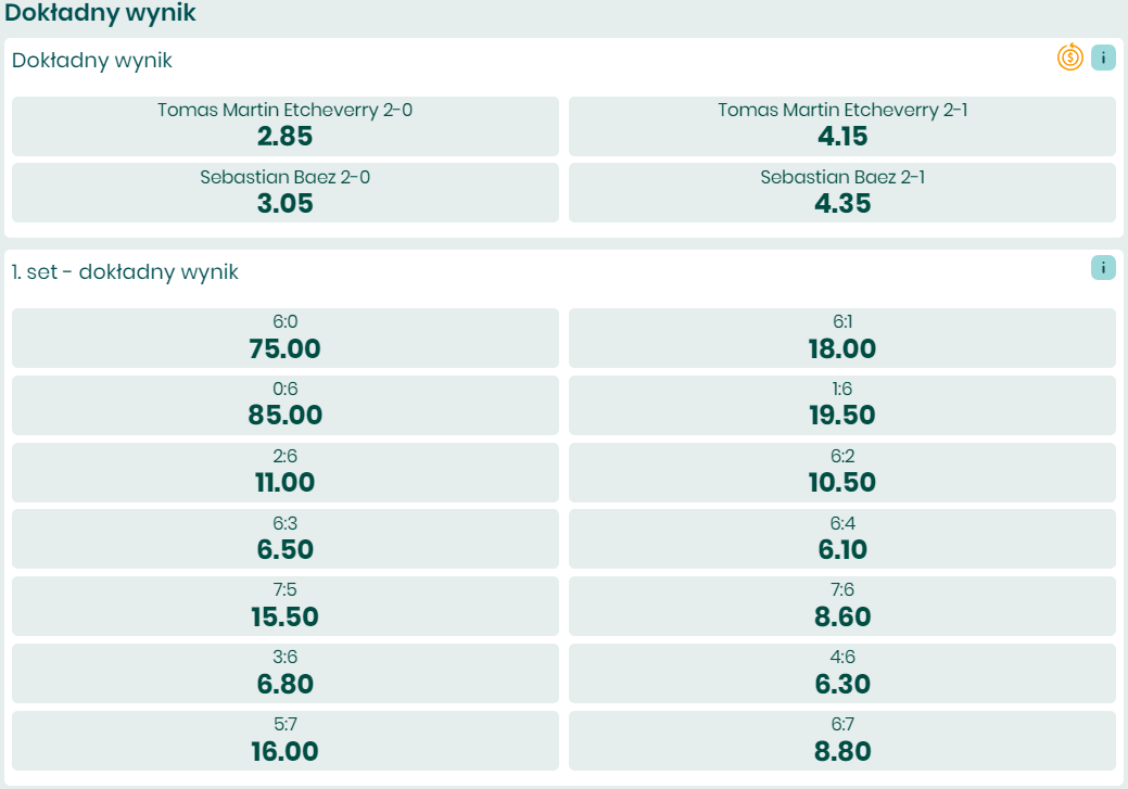 Typowanie tenisa z dokładnym wynikiem meczu