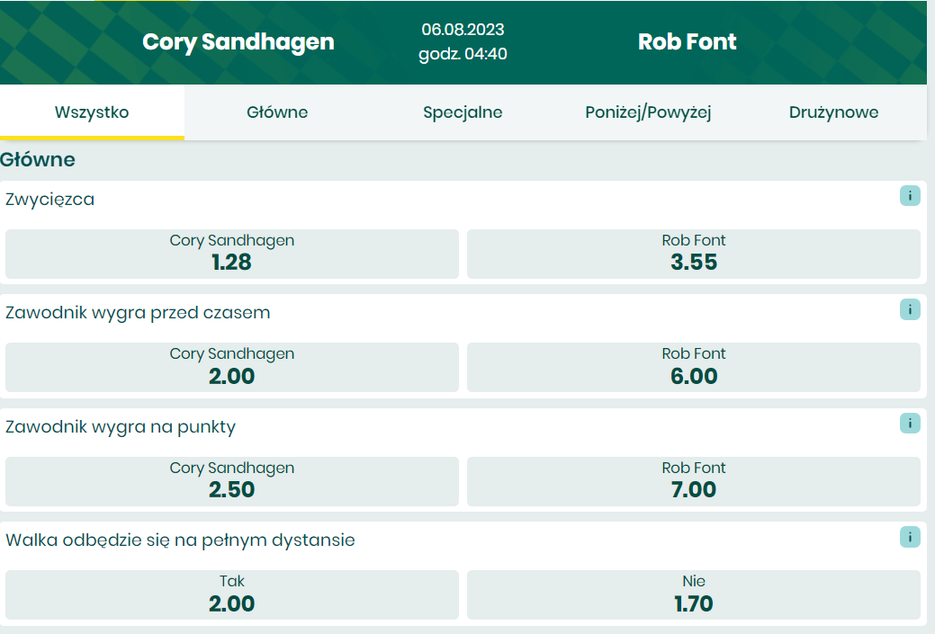 Oferta na MMA przy walce UFC