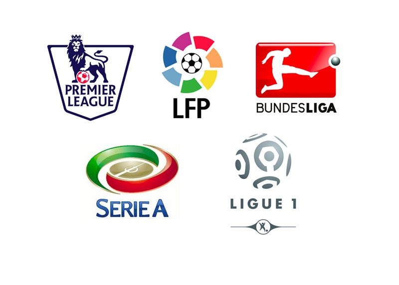 Typy piłkarskie na Premer League, La Liga, Bundesligę, Serie A i Ligue 1