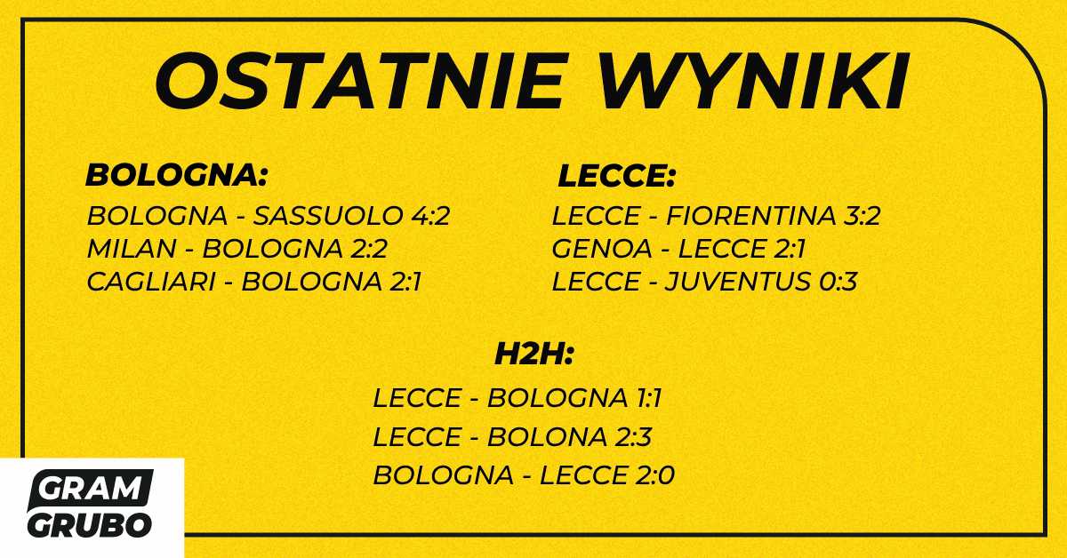 bologna lecce