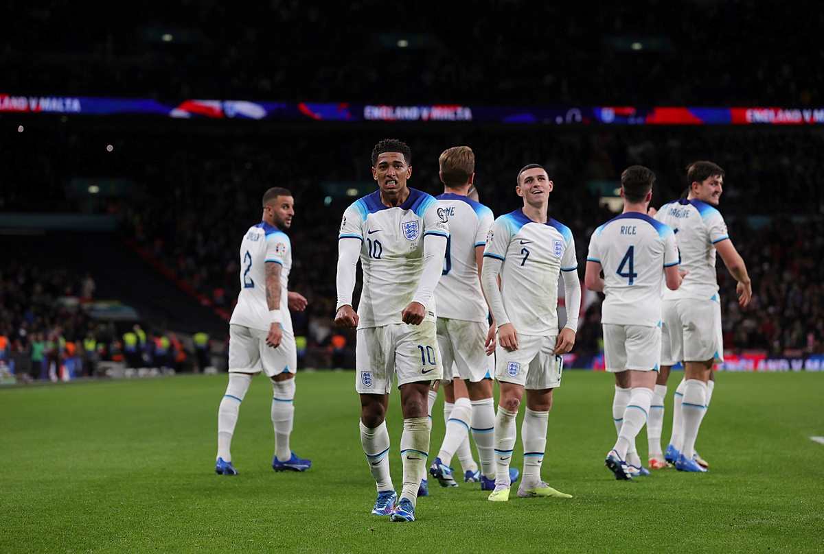 Euro 2024 Anglia