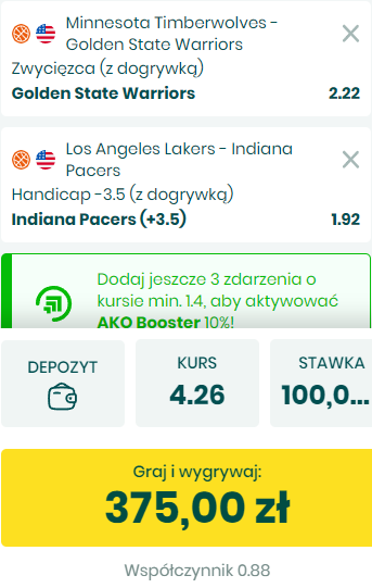 NBA ako 25.03