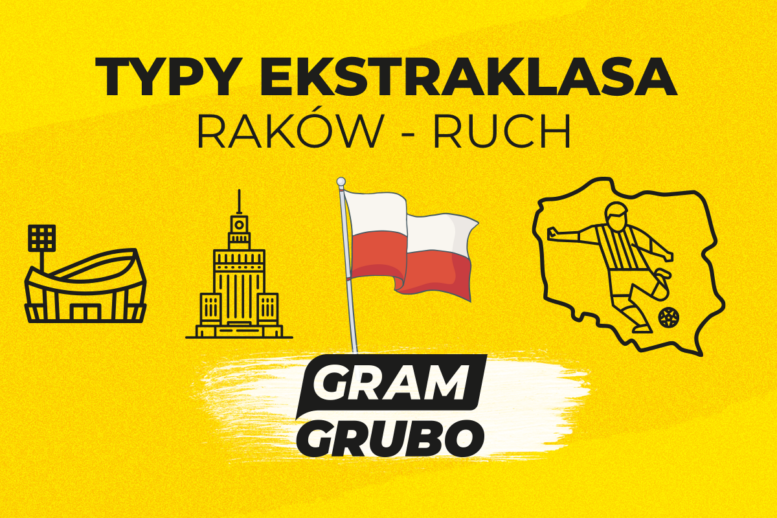 raków ruch typy