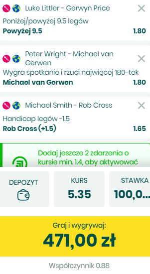 ako 25.04