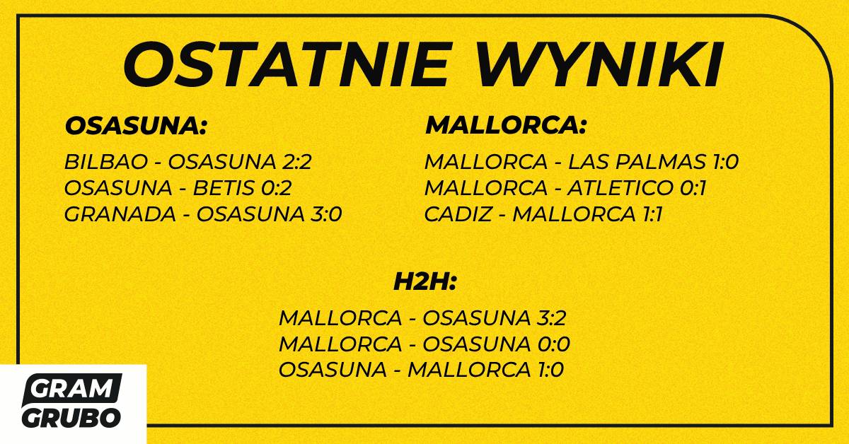 H2H osasuna mallorca