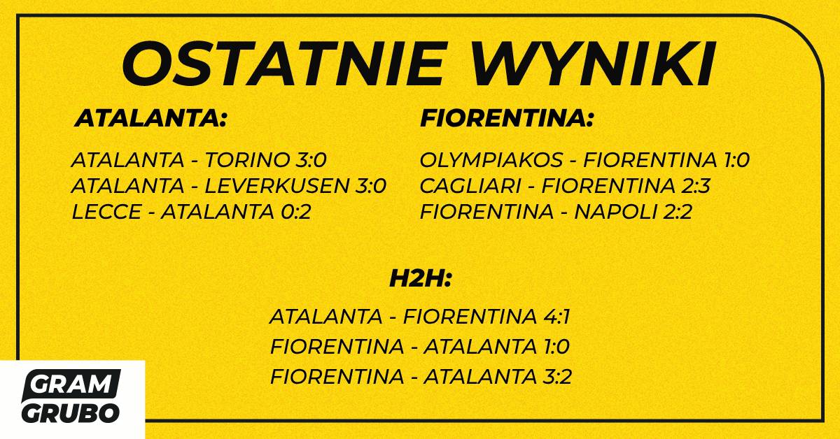H2H atalanta fiorentina
