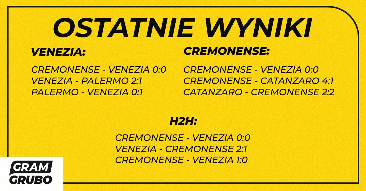H2H venezia cremonense