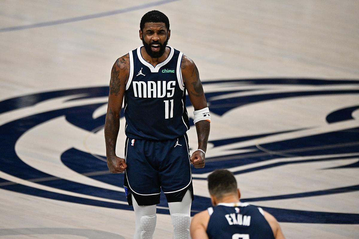 NBA 15.06