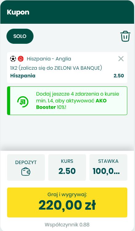 Hiszpania Anglia