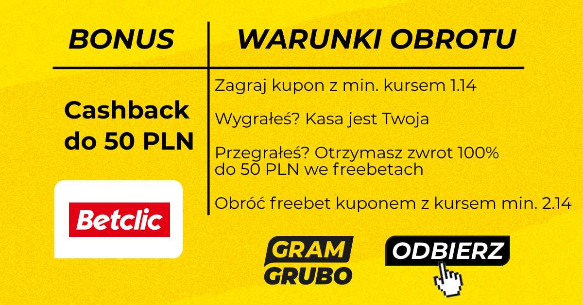 Betclic cashback 50 złotych