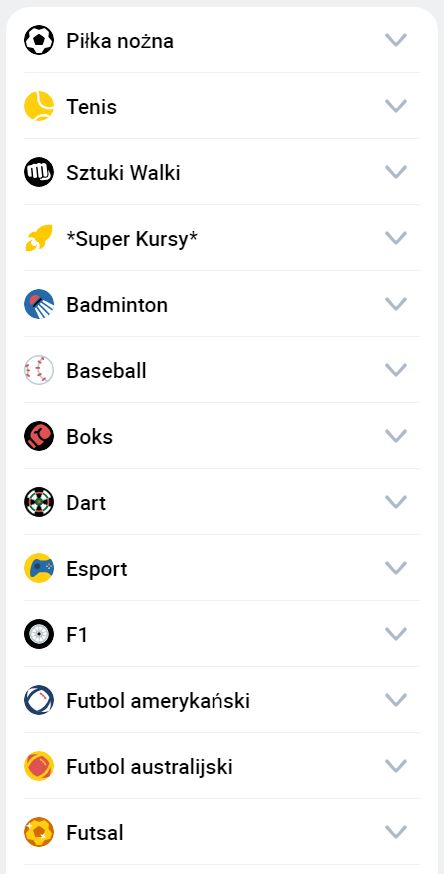 Oferta sportowa bukmachera Betclic