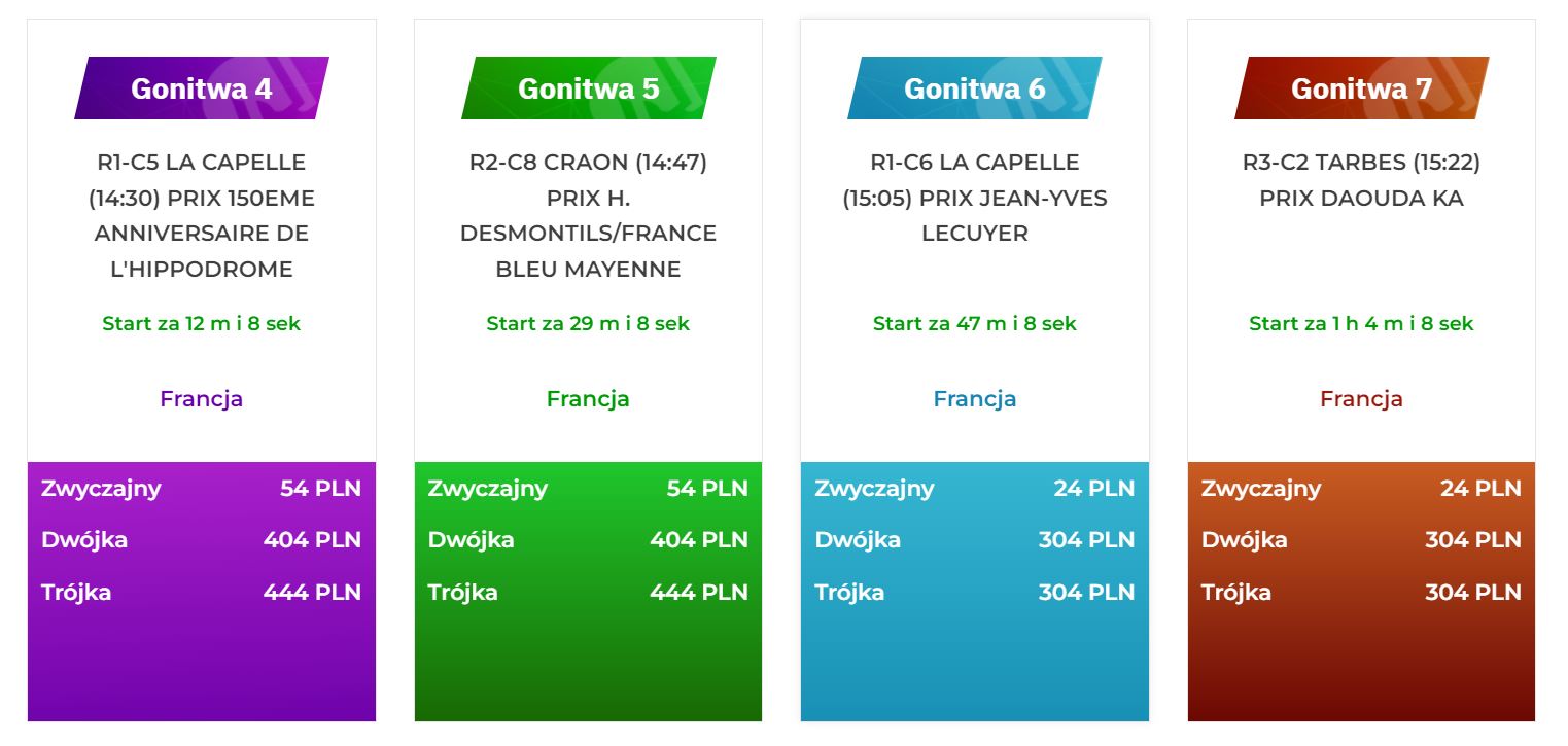 Traf zakłady bukmacherskie oferta