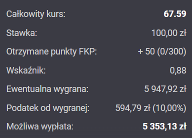 Podatek od wygranej u bukmachera