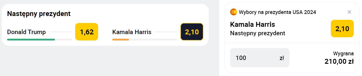 Betclic oferta wybory prezydenckie USA 2024