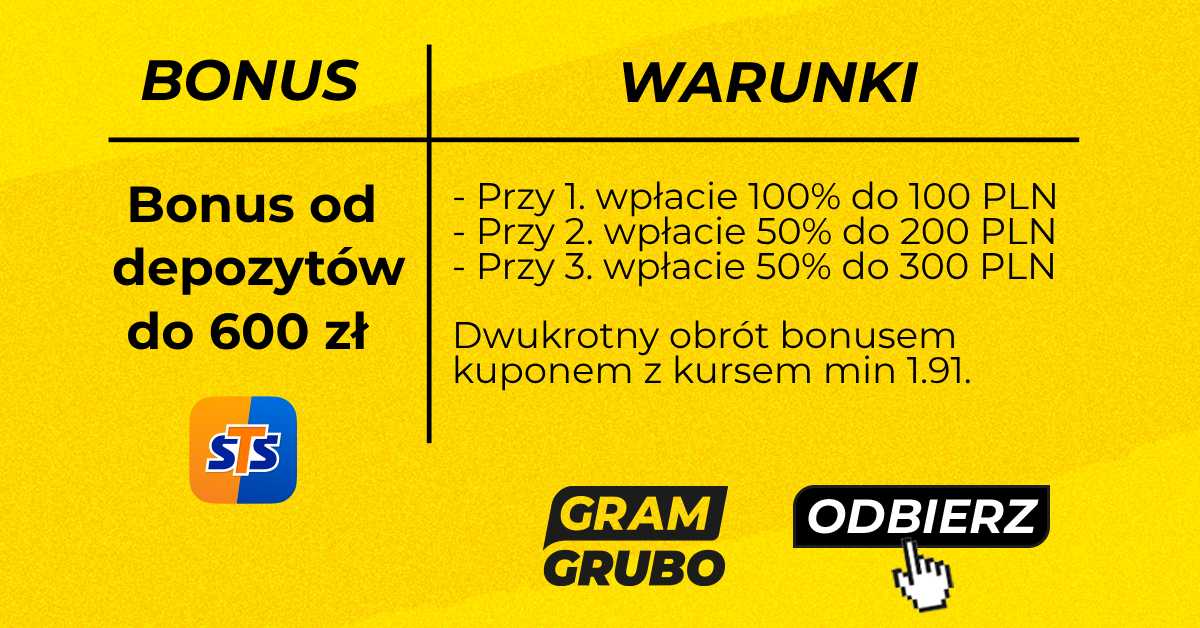 Bonus od depozytów 600 PLN STS