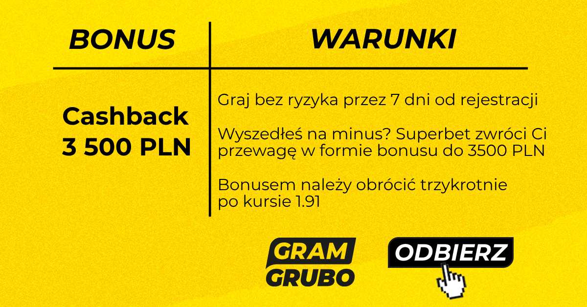 Cashback 3 500 pln superbet
