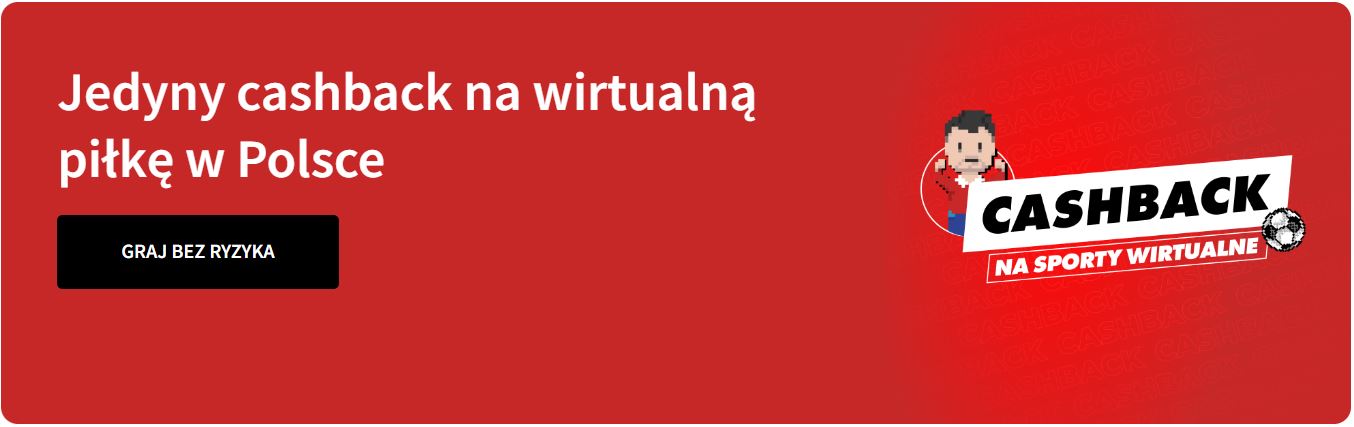 Fuksiarz cashback sporty wirtualne