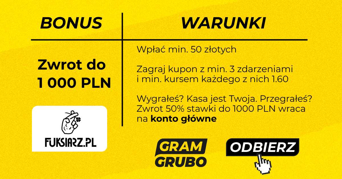 Fuksiarz bonus powitalny