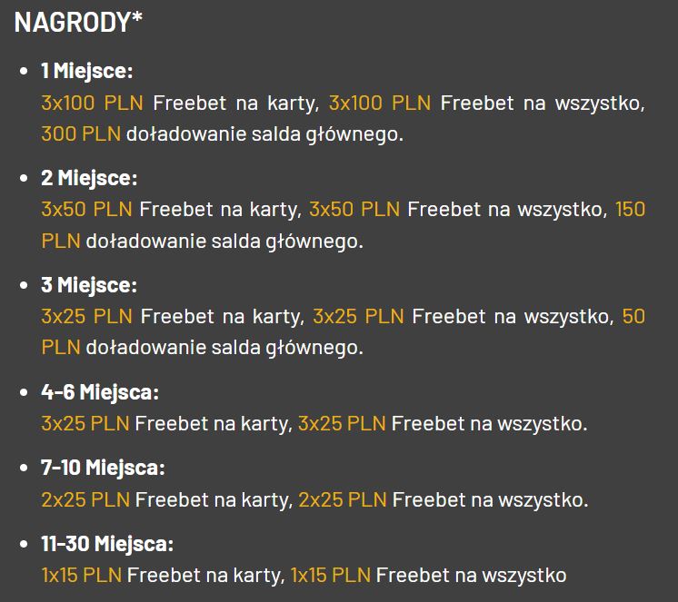 Ranking karciany nagrody