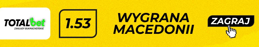 Macedonia Płn Wyspy Owcze typy bukmacherskie (wygrana Macedonii Płn)
