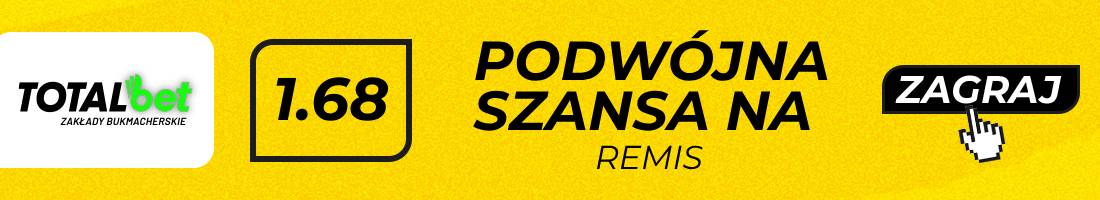 Zaragoza Malaga typy bukmacherskie (podwójna szansa na remis)