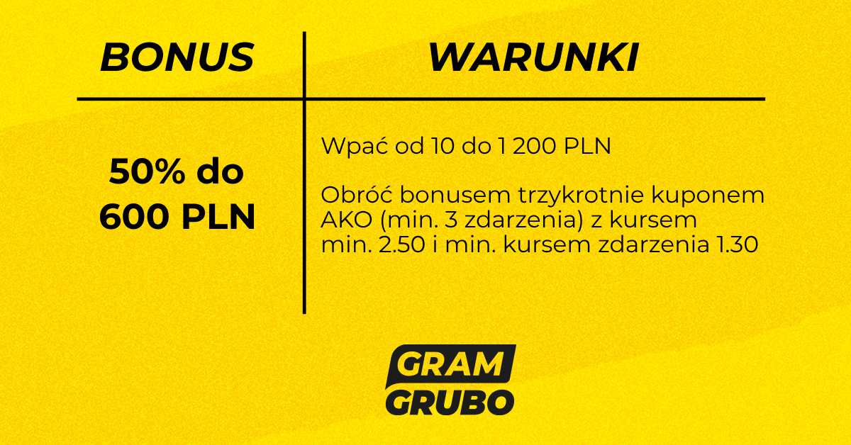 Admiralbet kod promocyjny bonus od 2. depozytu