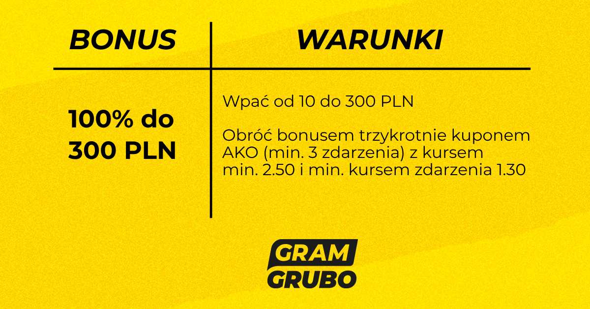 Admiralbet kod promocyjny bonus od 1. depozytu