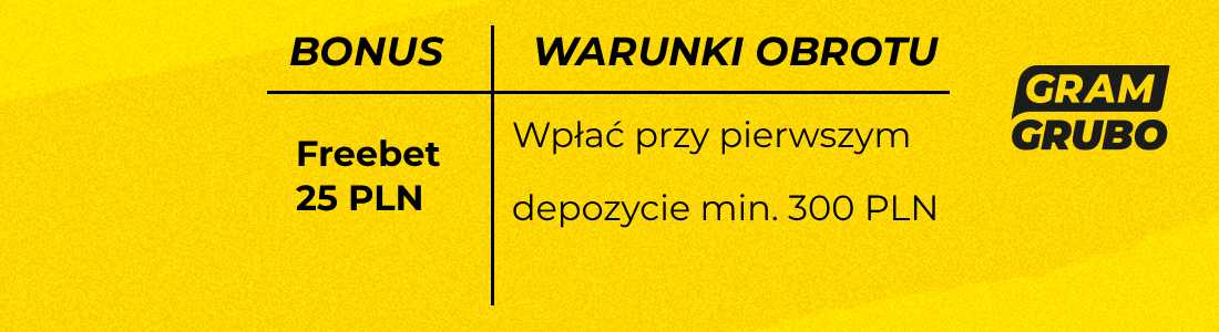 Admiralbet kod promocyjny freebet od 1. depozytu