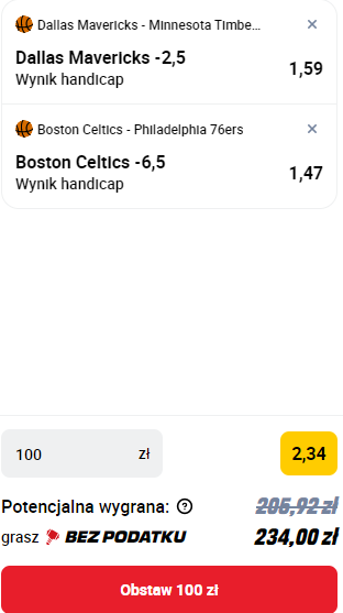 nba ako 25.12