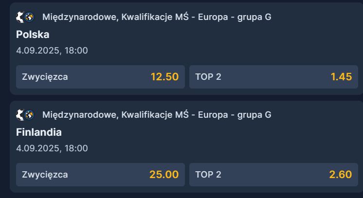 polska sts szanse na awans na mundial