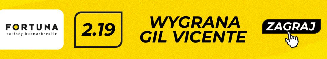 Gil Vicente Rio Ave typy bukmacherskie (wygrana Gil Vicente)