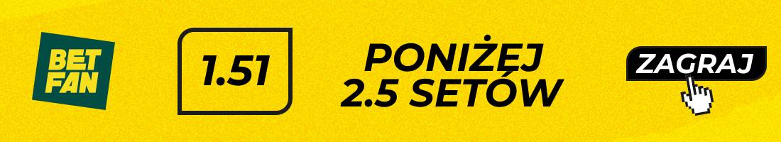 Sabalenka Keys typy bukmacherskie (poniżej 2.5 setów)