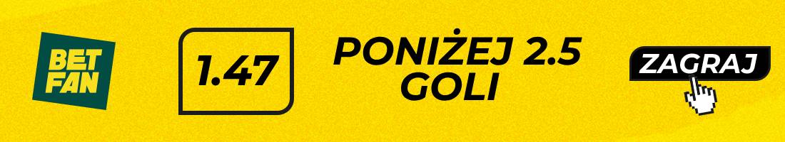 granada - getafe typy bukmacherskie poniżej 2.5 goli