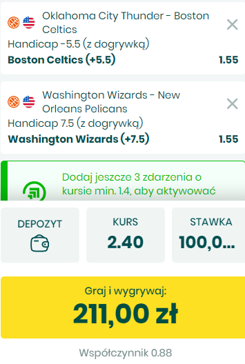 nba ako 06.01