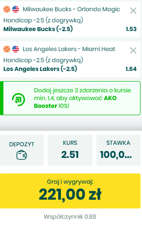 nba ako 16.01