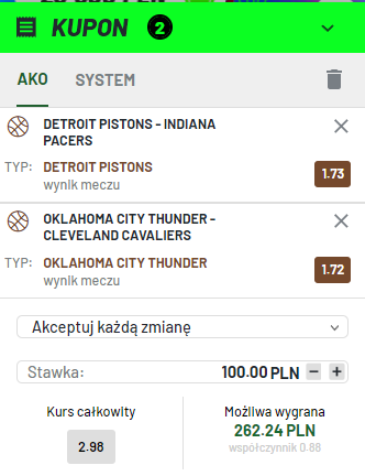 nba ako 17.01