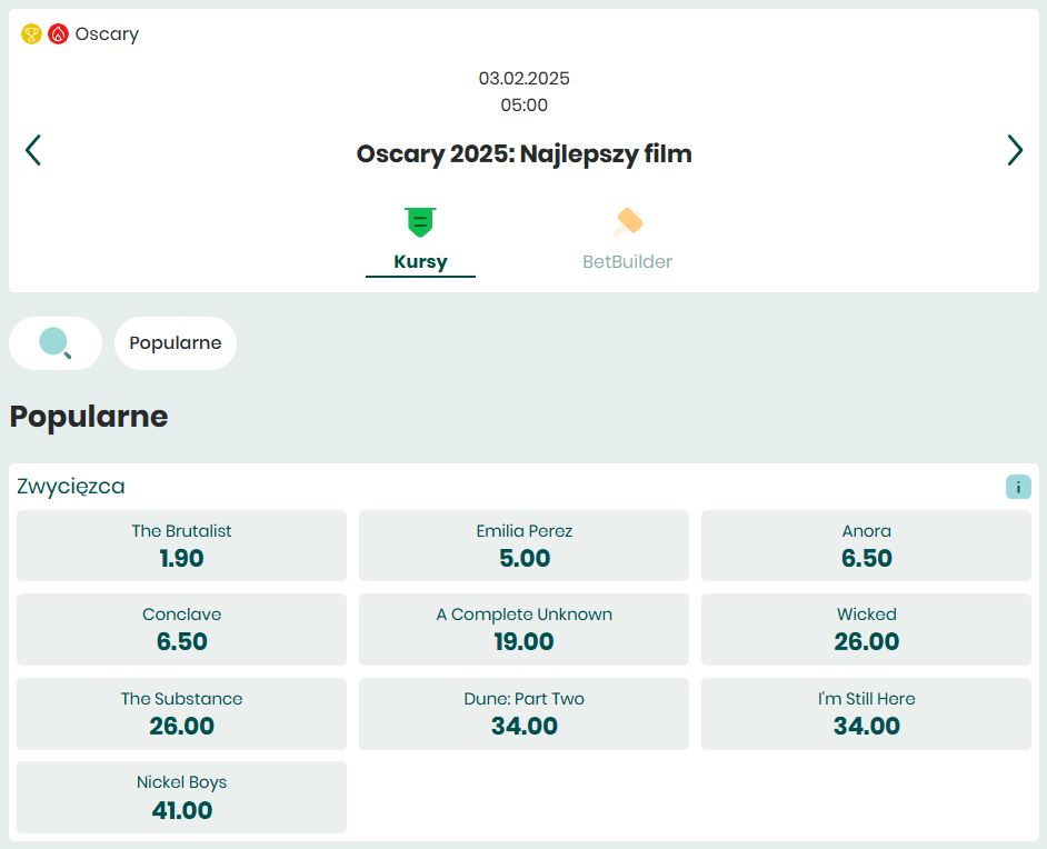 Oscary 2025 zakłady bukmacherskie najlepszy film