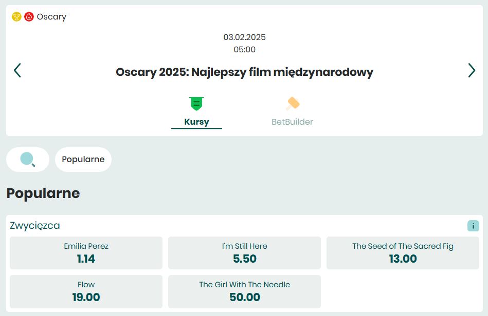 Oscary 2025 zakłady bukmacherskie najlepszy film międzynarodowy