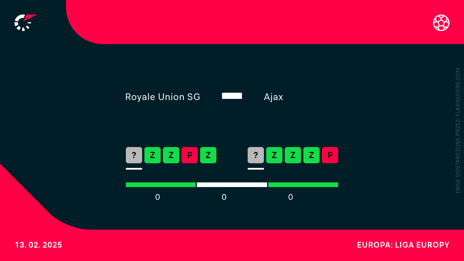Forma Royale - Ajax