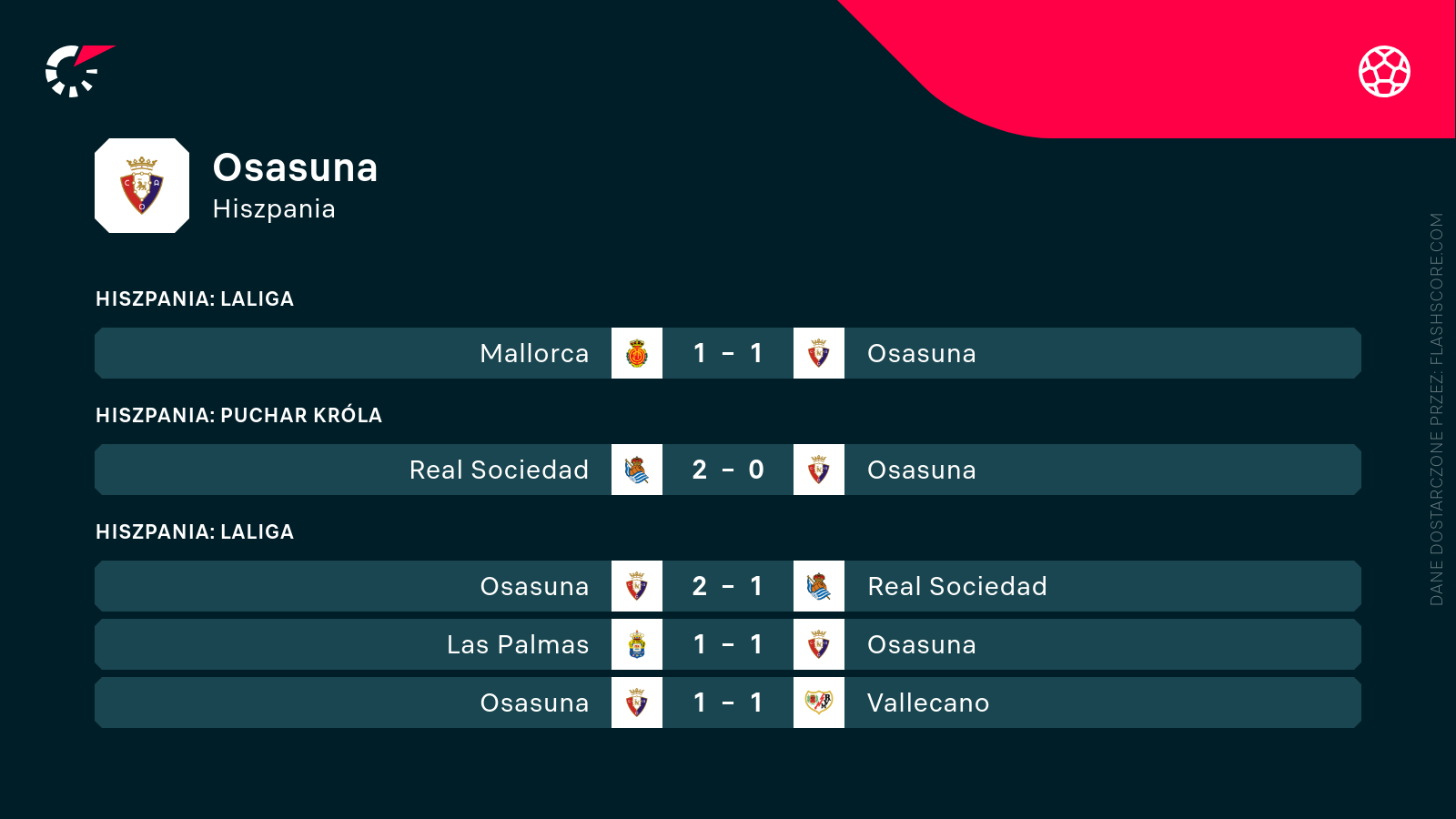 Mecze Osasuny
