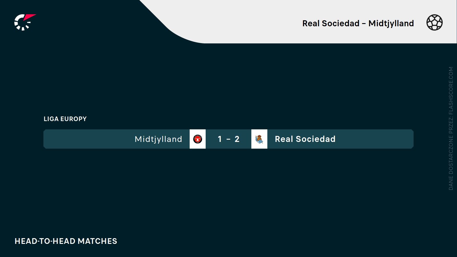 H2H Real Sociedad Midtjylland