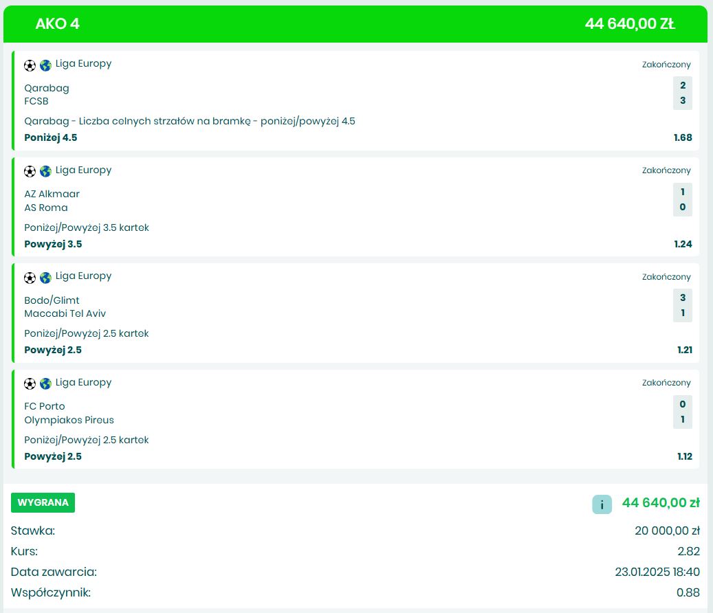 kupon 2 styczeń 2025