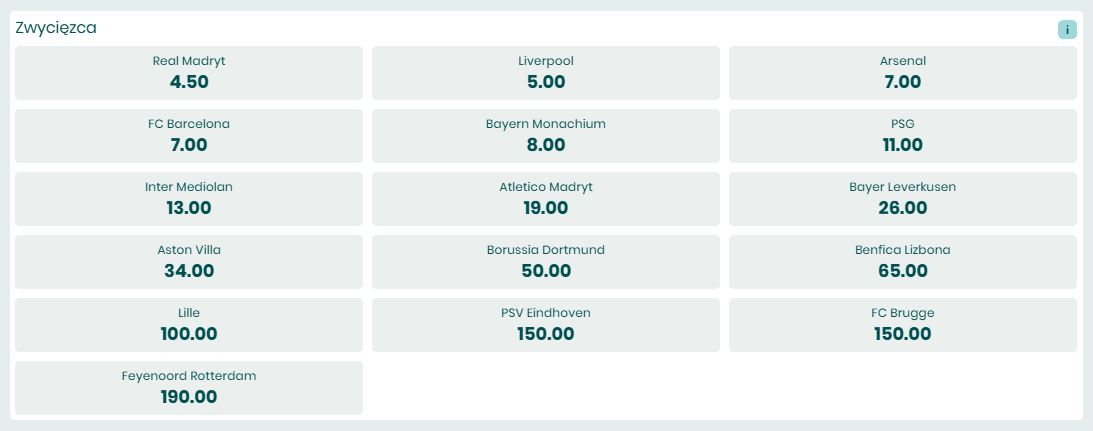 Liga Mistrzów kto wygra
