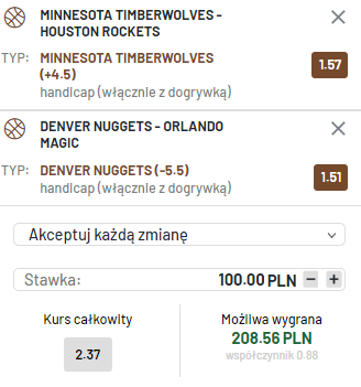 nba ako 07.02