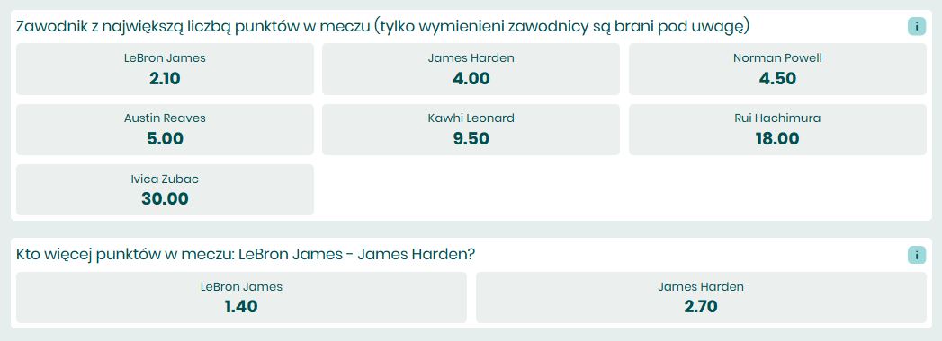player bets koszykówka