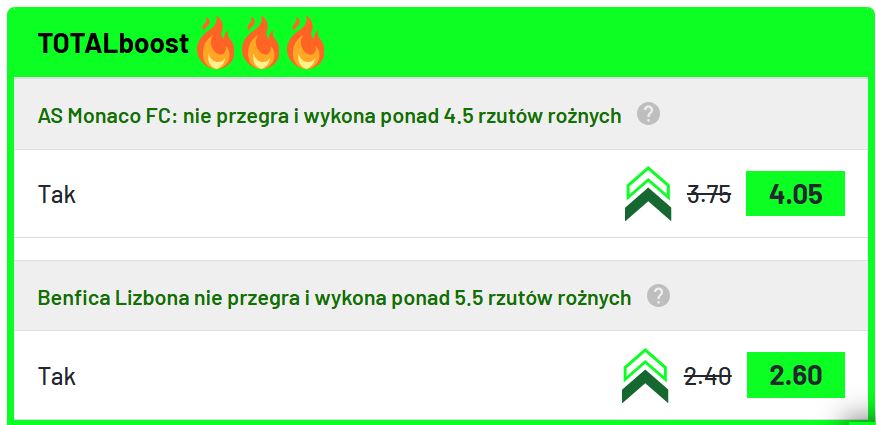 Promocje bukmacherskie Liga Mistrzów 18.02 TOTALbet