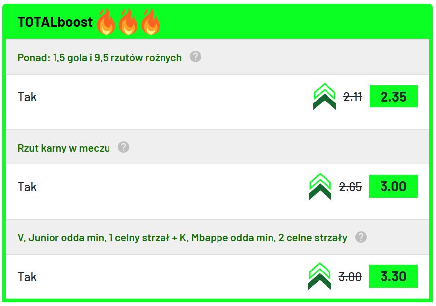 TOTALboost promocje bukmacherskie TOTALbet Liga Mistrzów 11.02