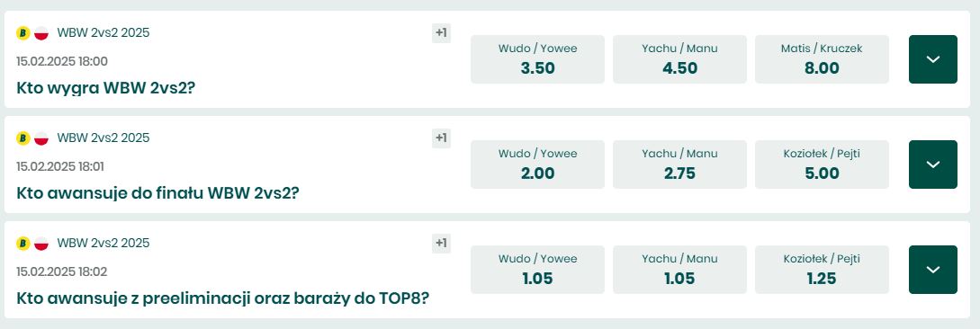WBW 2025 zakłady bukmacherskie